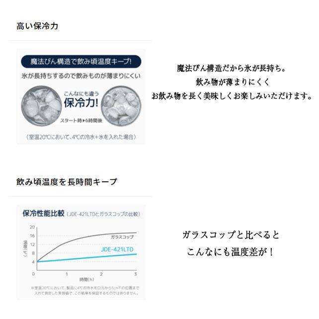 【在庫限り】 名入れ サーモス 真空断熱タンブラーツートーン グラデーションモデル 420ml  木箱入りの画像
