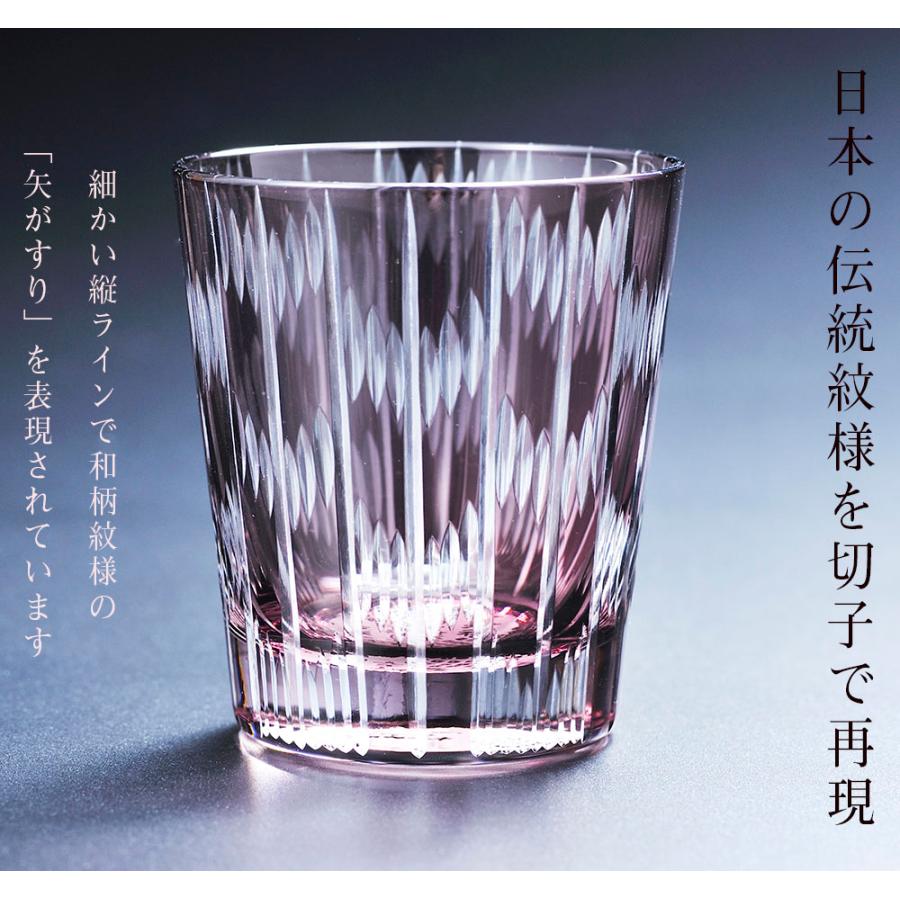 名入れ ギフト SXX 酒セット お祝い 古希 喜寿 紫 切子 ロックグラス