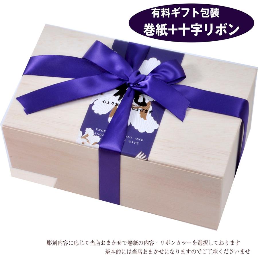 名入れ ギフト SXX 美濃焼 どんぶり 美濃焼 昔ながらの元祖らーめんどんぶり 木箱入り |  | 12