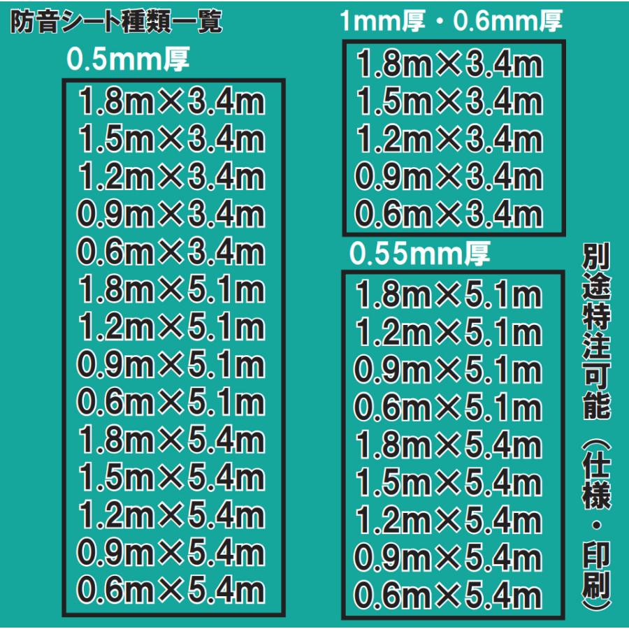 防音シート0.9ｍ×3.4ｍ　1mm　2枚　仮設　解体　足場　工事　建設