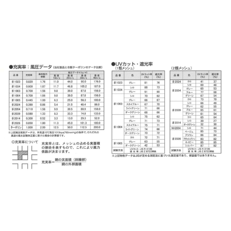 防炎メッシュシート 1類 1.8ｍ×5.4ｍ 1枚 ＃1003 5色 ターポスクリーン 仮設工業会 認定品 国産 建築養生 防雪 防風 足場 180 540｜originalshop｜06