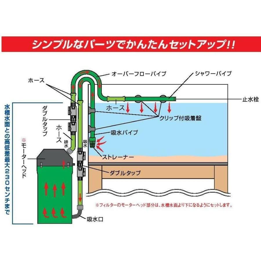 エーハイム フィルターケース グレー 2217用