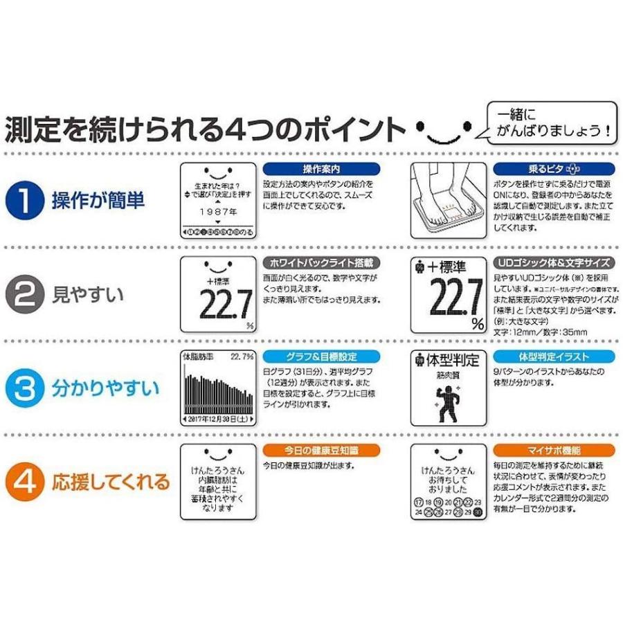 美品 タニタ 体重 体組成計 バックライト 日本製 ホワイト BC-810 WH フルドット液晶の表示画面採用/顔イラストや応援メッセージ表示 【X1745379287】(10000円)