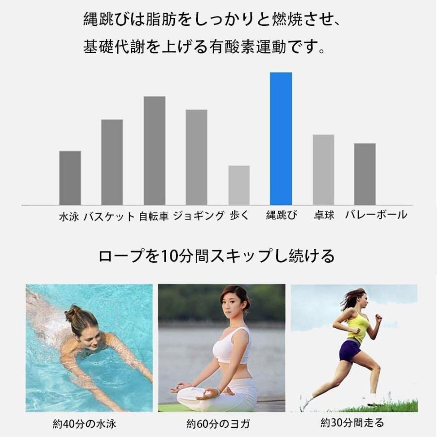 縄跳び なわとび 子供用 大人用 ビーズロープ 有酸素運動 男女兼用 運動トレーニング用 長さ調整 フィットネス用品 ねじれ防止 (ピンク) :20210721071906-01403:おりぐちたいらshop - 通販 - Yahoo!ショッピング 縄跳び なわとび 子供用 大人用 ビーズロープ 有酸素運動 男女兼用 運動トレーニング用 長さ調整 フィットネス用品 ねじれ防止 (ピンク) :20210721071906-01403:おりぐちたいらshop - 通販 - Yahoo!ショッピング