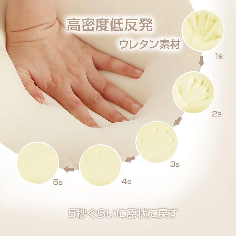 Sねむりのサンショップ 枕 ストレートネック 枕 いびき防止枕 Pillow まくら クッション 低反発枕 頸椎サポート ゲーミング読書用 おりぐちたいらshop 通販 Yahoo ショッピング