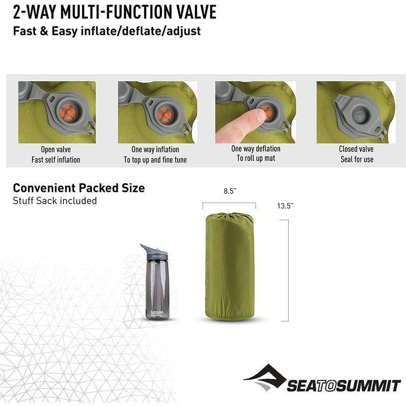 SEA TO SUMMIT(シートゥーサミット) キャンプマットS.I OLレクタンギュラーL ST81108001 TO SUMMIT シートゥーサミット キャンプマットS OLレクタンギュラーL ST81108001