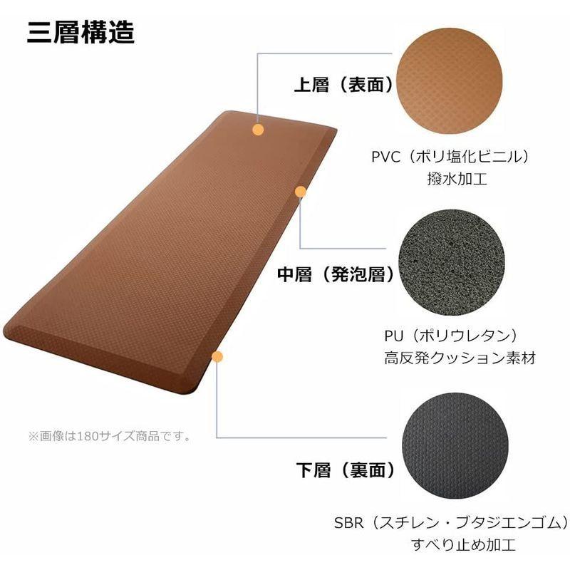 アシイイネ 疲労軽減マット 240cmサイズ 高反発 キッチンマット 拭ける 足が楽 衝撃吸収 長さ240cm×幅60cm×厚み2cm (6 疲労軽減マット 240cmサイズ 高反発 キッチンマット 拭ける 足が楽 衝撃吸収 長さ240cm×幅60cm×厚み2cm