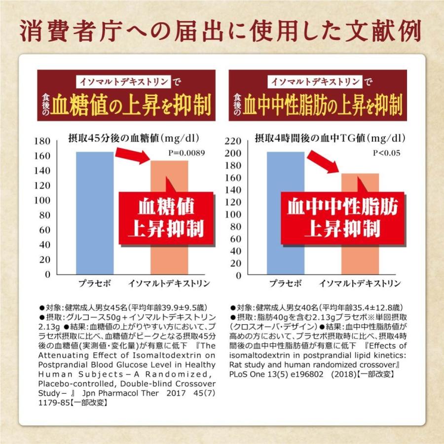 メール便 オリヒロ サプリ 通販限定 賢人のほうじ茶 4g×30本 機能性表示食品 orihiro 血糖値 中性脂肪 血圧 コレステロール｜orihiro-shop｜06