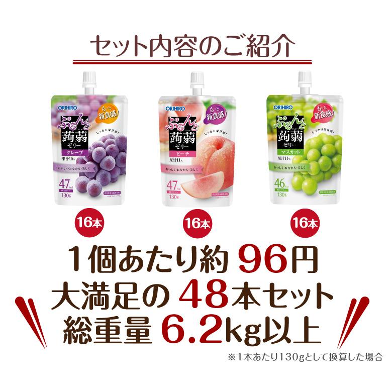 ORIHIRO（オリヒロ） ゼリー こんにゃくゼリー 福袋 ぷるんと 蒟蒻