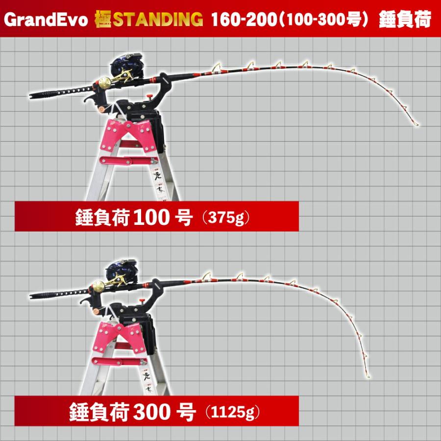 アリゲーターバトル20GT シルバー+GrandEvo 極STANDING 160-200 アリゲーターバトル20GT シルバー+GrandEvo 極STANDING 160-200