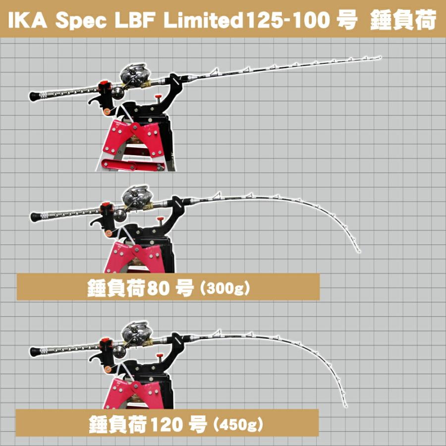 ☆極美品☆ゴクスペシャル イカスペック 125-100 LBF LIMITED ☆極美品☆ゴクスペシャル イカスペック 125-100 LBF LIMITED