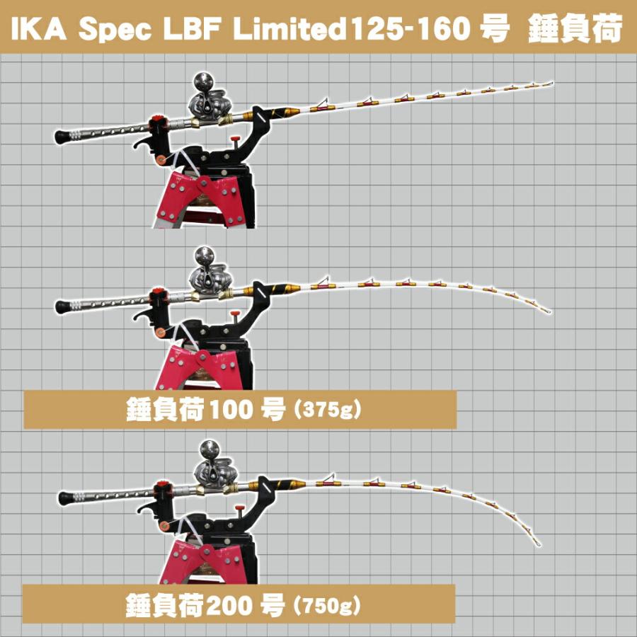 Gokuspecial Ika Spec LBF Limited 125-100号 (80218) : オリオク