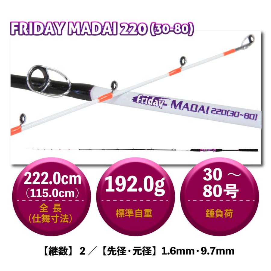 船マダイセット220(30-80号)＆デジタルカウンターリール (fridayset53)_5