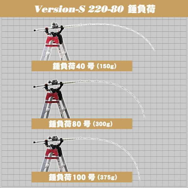 Gokuspe 五代目 Gokuspecial Version-S 220-80号 バット Gokuspe 五代目 Gokuspecial Version-S 220-80号 バット