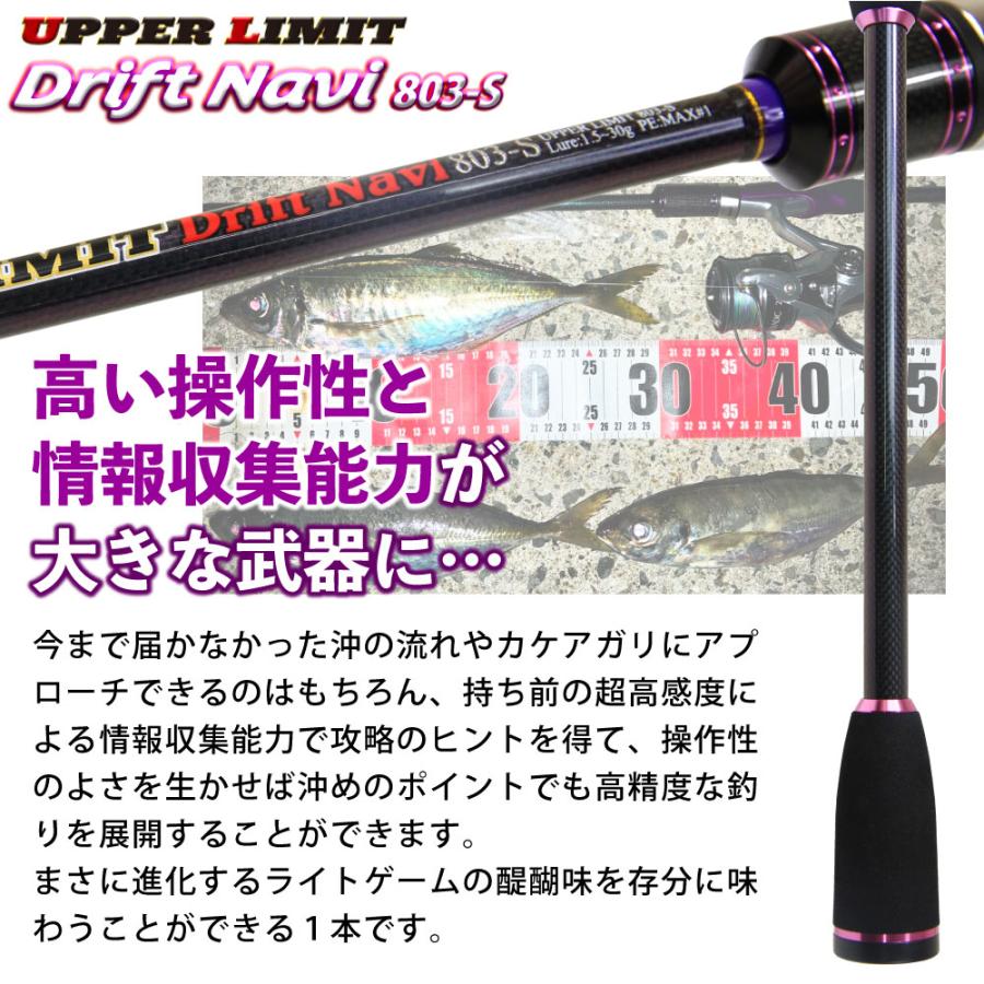 フロートリグ専用 Upper Limit Drift Navi 803-S(goku-959786)_3