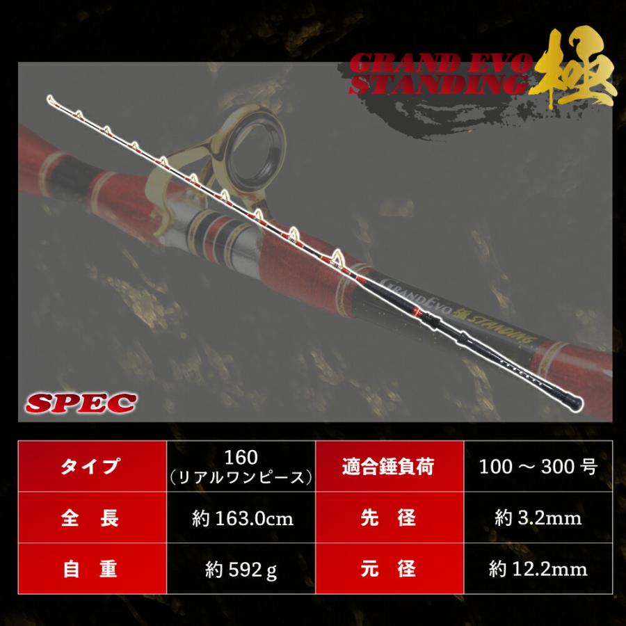 大物とスタンディングスタイルのリアルワンピースモデル GrandEvo 極