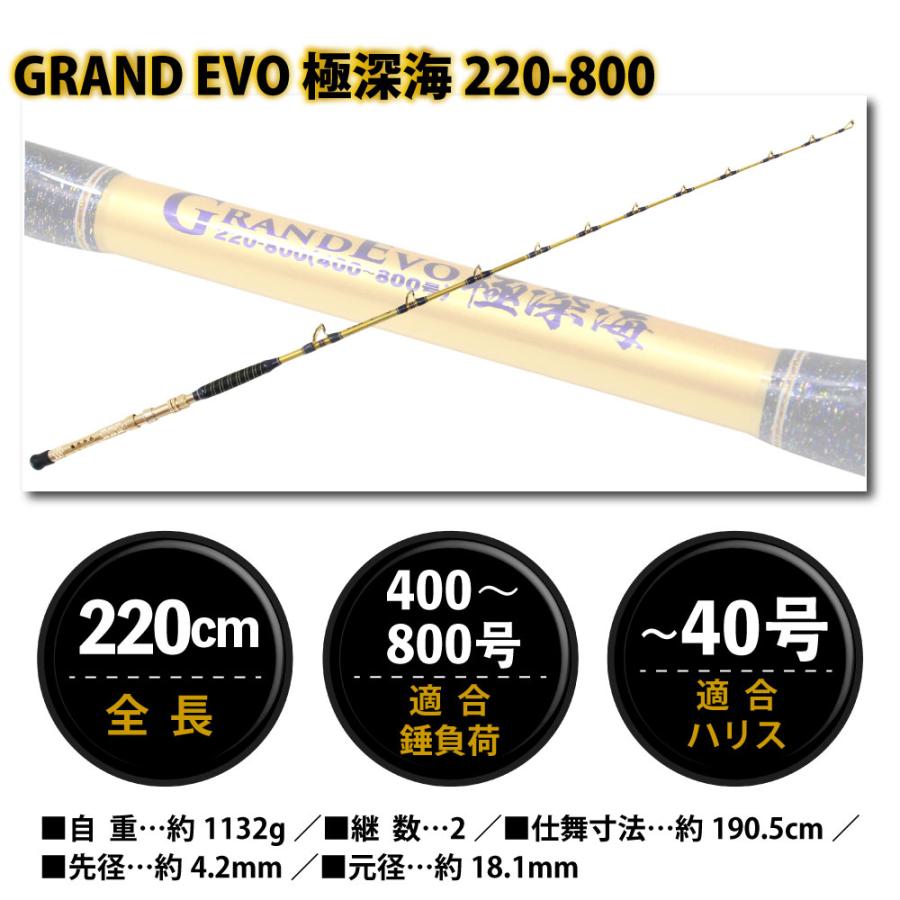 Gokuspe 深海船竿 GrandEvo 極深海 220-800(goku-960959) : オリオク