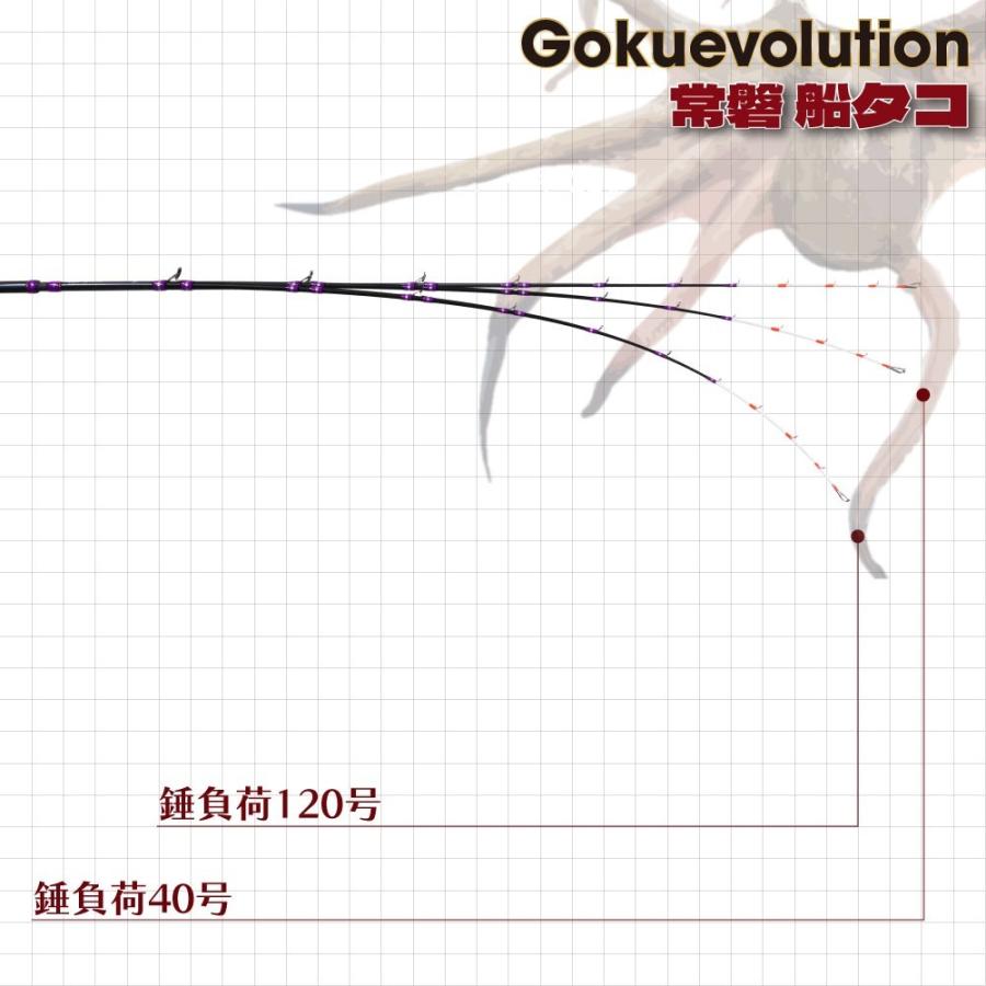 ゴクスペ ゴクエボリューション 常磐 船タコスペック 165(goku-962724