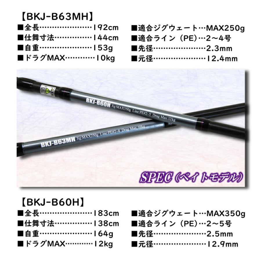 Gokuspe ゴクダイナミックB/KエディションBKJ-B63MH (goku-bk-958895