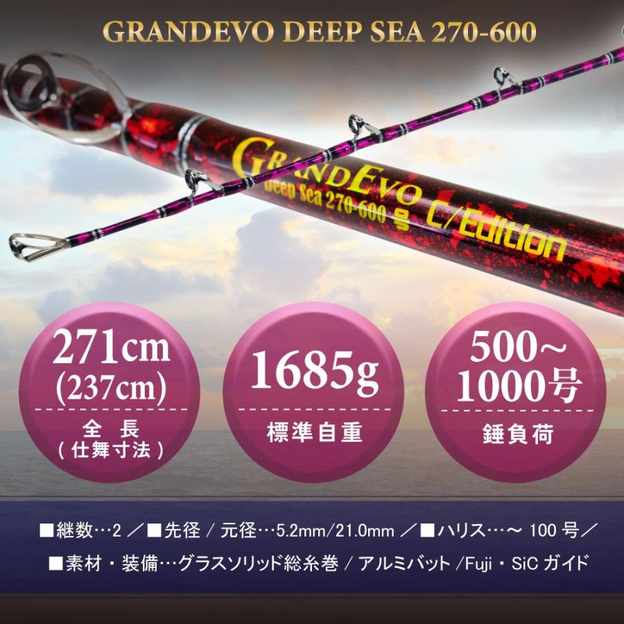 Gokuspe ○ゴクスペ GRANDEVO ディープシー C/Edition 270-600