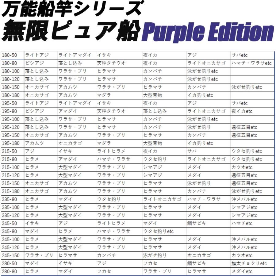 Gokuspe 18'無限ピュア船 180-120号 Purple Edition ブラック Gokuspe 18'無限ピュア船 180-120号 Purple Edition ブラック