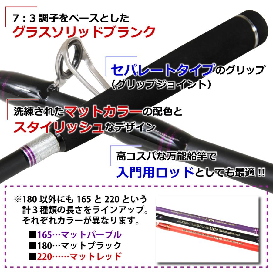 無限ピュア船 Light limited(ライトリミテッド) 180(80-150号 無限ピュア船 Light limited(ライトリミテッド) 180(80-150号