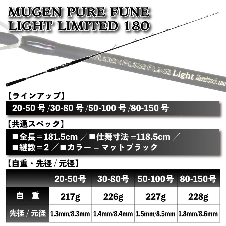 無限ピュア船 Light limited(ライトリミテッド) 180(80-150号 無限ピュア船 Light limited(ライトリミテッド) 180(80-150号