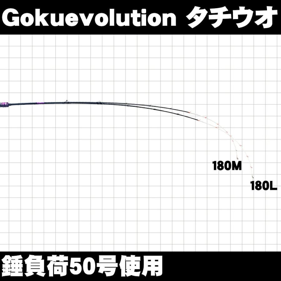 Gokuspe ゴクエボリューションTACHIUO 180L(goku-tachi-955320 Gokuspe ゴクエボリューションTACHIUO 180L(goku-tachi-955320