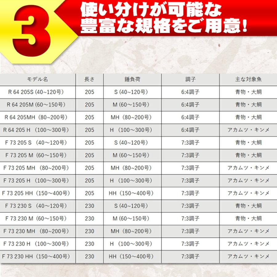 SeaMastug Fune F73 205S (40ー120号)(ori-205f73-954040 SeaMastug Fune F73 205S (40ー120号)(ori-205f73-954040