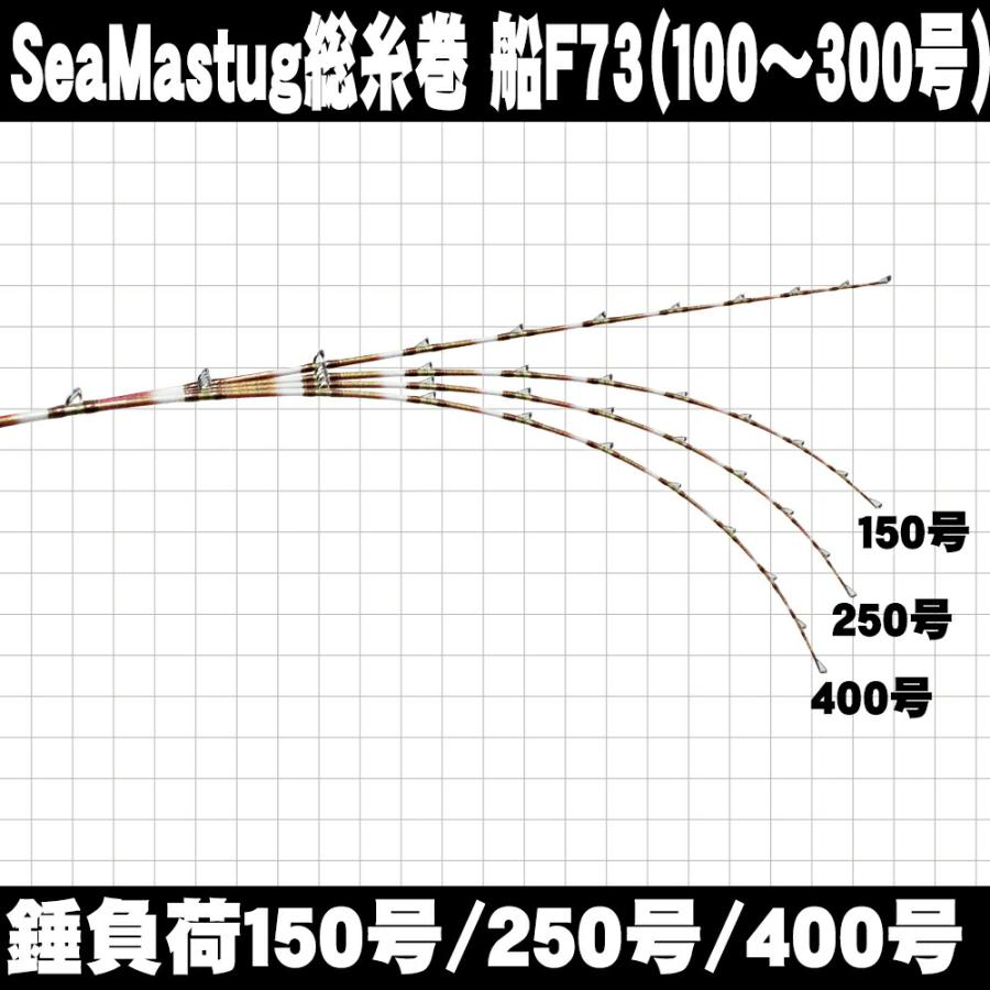 SeaMastug Fune F73 205MH(80-200号) (ori-205f73-954064 SeaMastug Fune F73 205MH(80-200号) (ori-205f73-954064