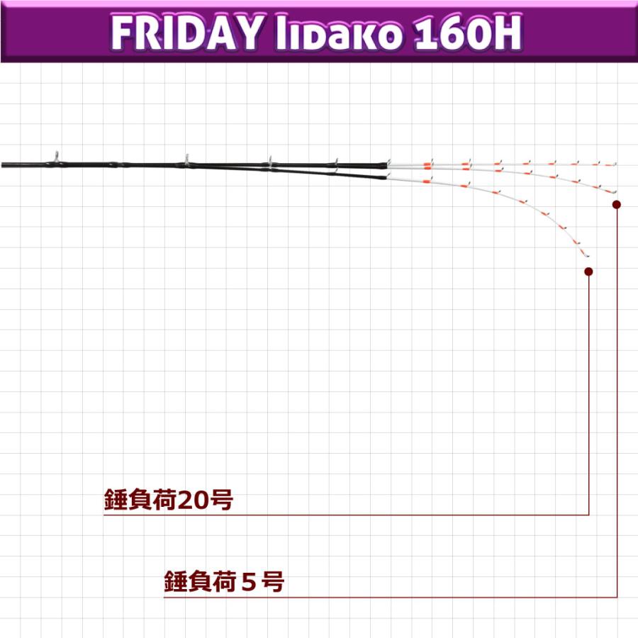 おり釣具 イイダコ専用船竿 フライデーイイダコ 160H(ori-780964) :ori-780964:オリオク - 通販 - Yahoo ...