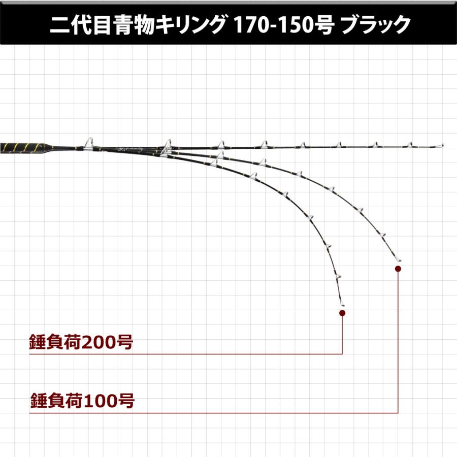 おり釣具二代目 青物キリング 170-150号 BLACK(ori-780995 おり釣具二代目 青物キリング 170-150号 BLACK(ori-780995