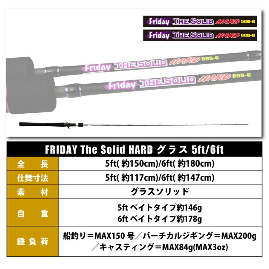 フライデー ザソリッド ハード 6ft+糸付きデジタルカウンター フライデー ザソリッド ハード 6ft+糸付きデジタルカウンター