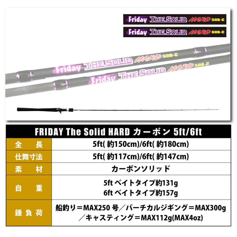 フライデー ザソリッド ハード カーボン 6ft+SeaMastug Digital フライデー ザソリッド ハード カーボン 6ft+SeaMastug Digital