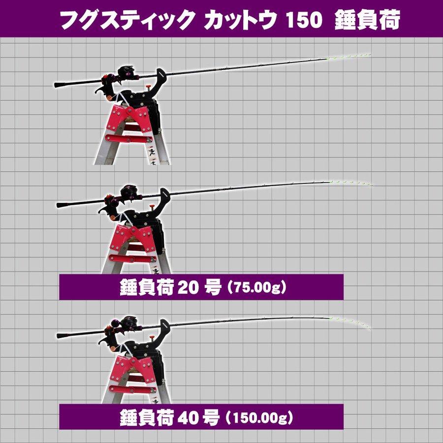 フグスティックカットウ150+SeaMastug Digital 200Pセット(ori-funeset036)｜orioku｜09