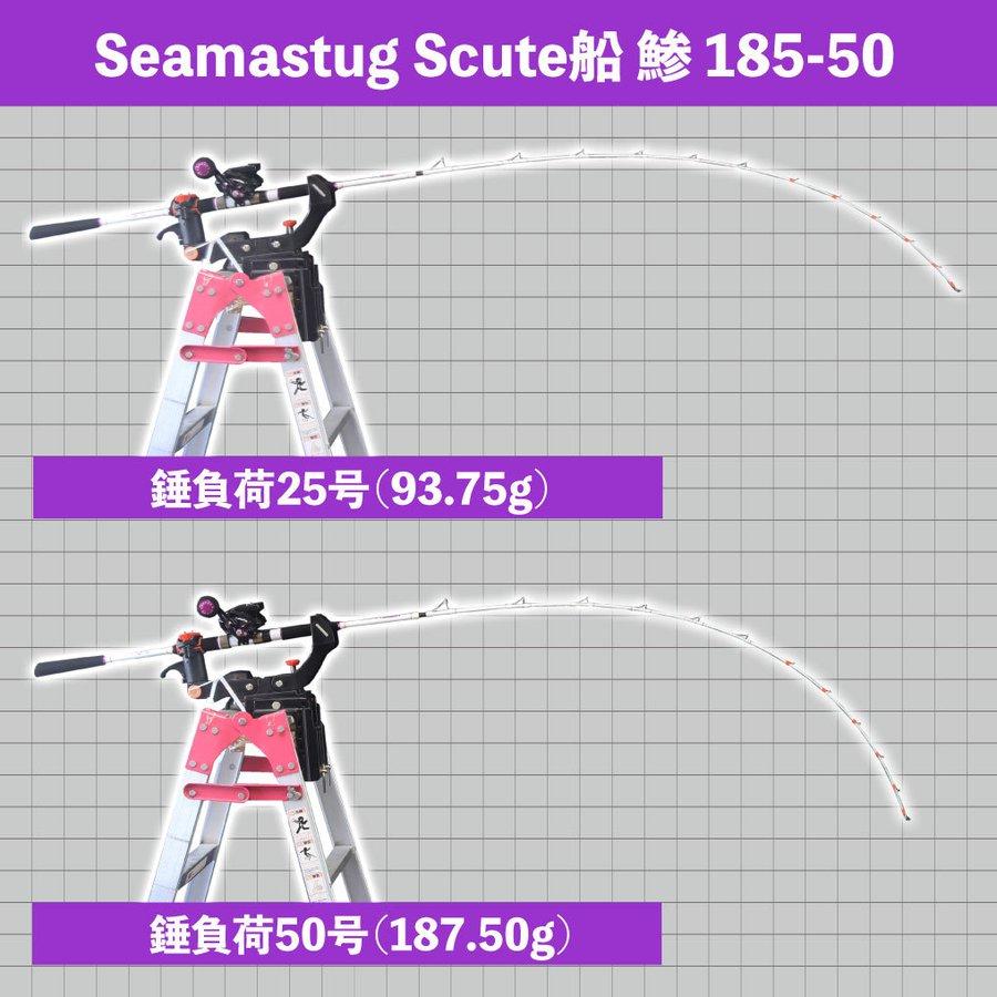 船・ライトアジセット Seamastug Scute船 鯵185-50+SeaMastug 船・ライトアジセット Seamastug Scute船 鯵185-50+SeaMastug
