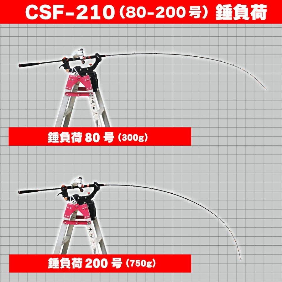 Friday Carbon Solid 船 CSF-210(80-200号)+SeaMastug Digital Friday Carbon Solid 船 CSF-210(80-200号)+SeaMastug Digital