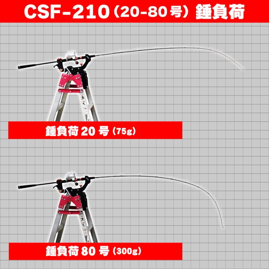 フライデーカーボンソリッド船CSF-210(20-80号)&ダイワFUNE X フライデーカーボンソリッド船CSF-210(20-80号)&ダイワFUNE X