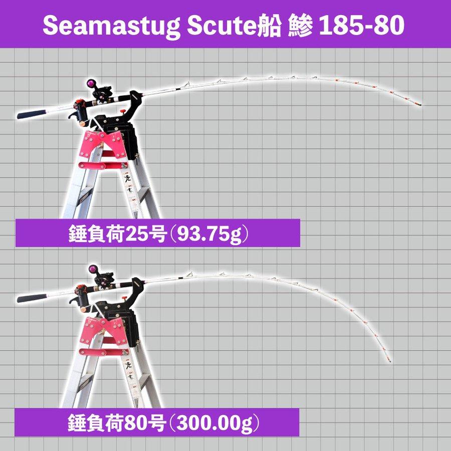ライトアジセット Seamastug Scute船 鯵185-80+DE250N デジタル ライトアジセット Seamastug Scute船 鯵185-80+DE250N デジタル