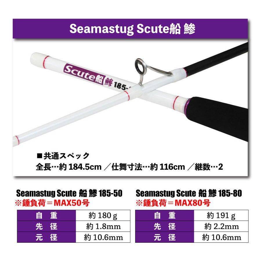 ライトアジセット Seamastug Scute船 鯵185-50+DE250N デジタル ライトアジセット Seamastug Scute船 鯵185-50+DE250N デジタル
