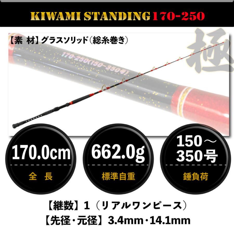 ゴクスペ 極スタンディング170&シマノ 09TALICA 25II ゴクスペ 極スタンディング170&シマノ 09TALICA 25II