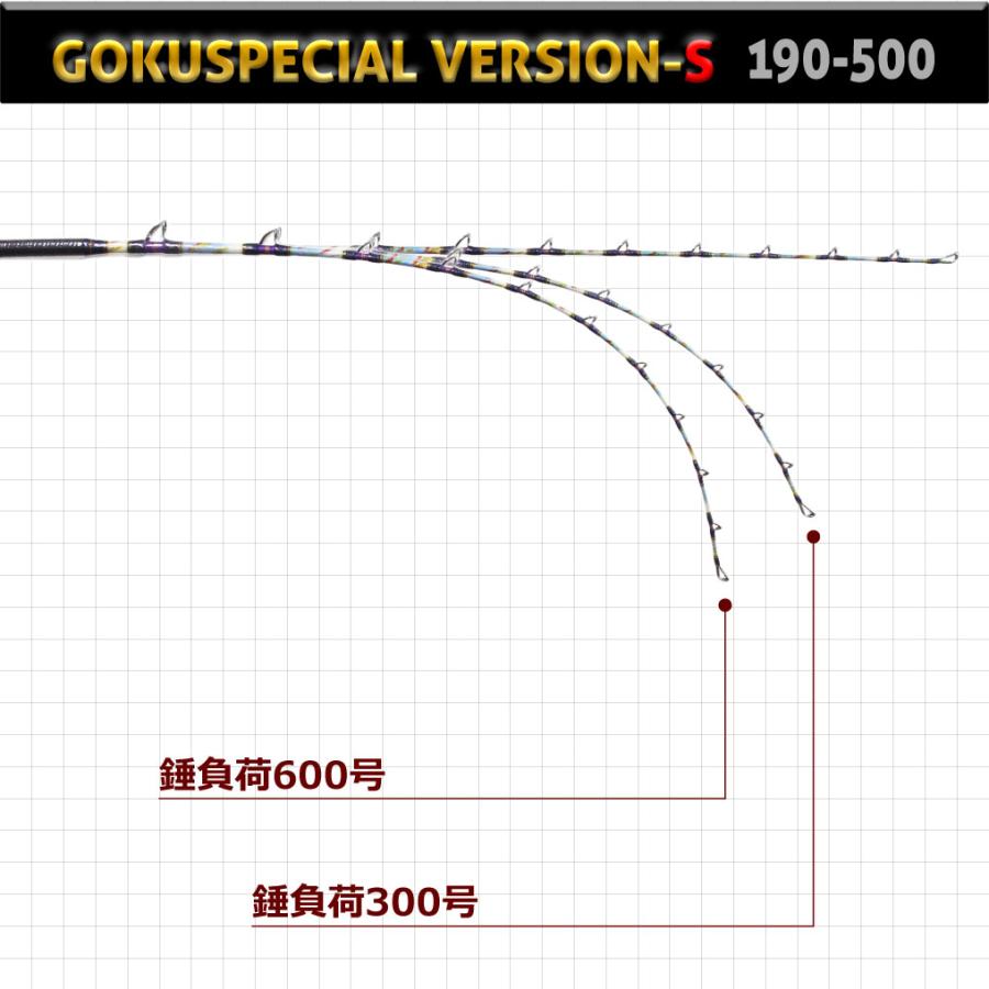 Gokuspe ゴクスぺ 六代目ゴクスペシャルバージョンS 190-500& Gokuspe ゴクスぺ 六代目ゴクスペシャルバージョンS 190-500&
