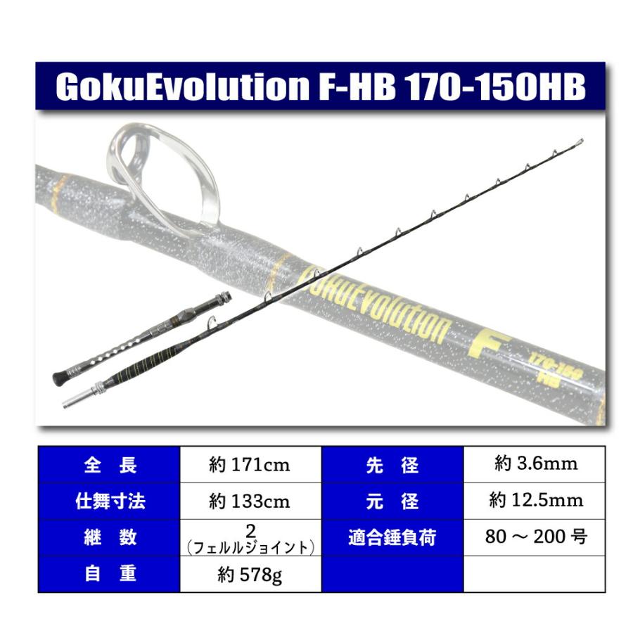 ゴクエボリューション F-HB 170-150HB&オクマ カバラ CAV-12 2 ゴクエボリューション F-HB 170-150HB&オクマ カバラ CAV-12 2