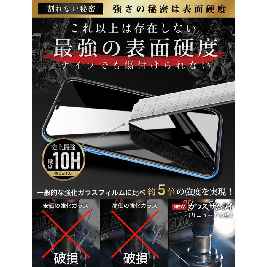 ガラスザムライ iPhone XR ガラスフィルム 全面保護フィルム 10H ガラスザムライ iPhone XR ガラスフィルム 全面保護フィルム 10H