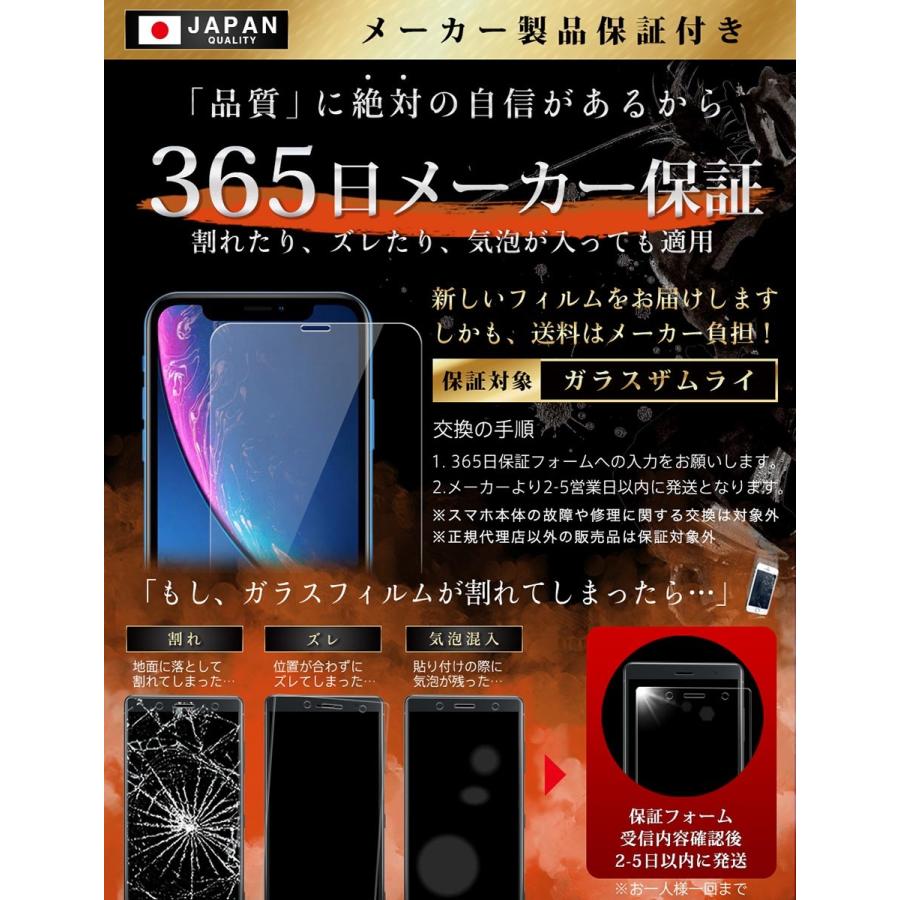 ガラスザムライ iPhone XR ガラスフィルム 保護フィルム アンチグレア