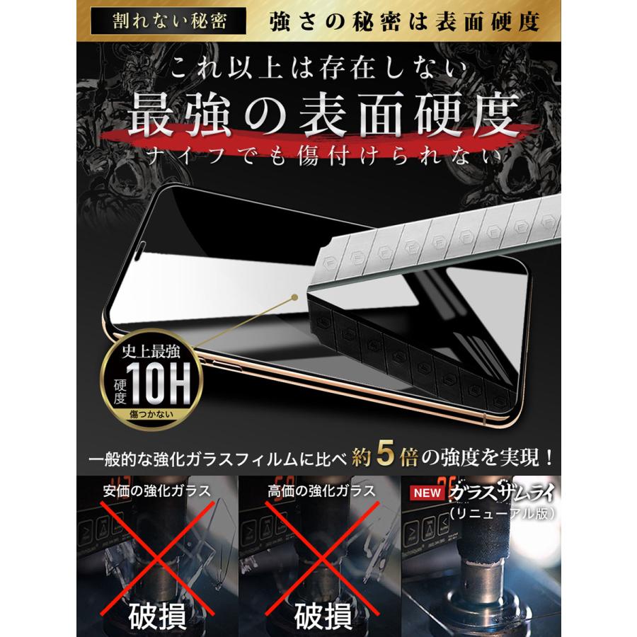 ガラスザムライ iPhone Xs Max ガラスフィルム 保護フィルム 10H