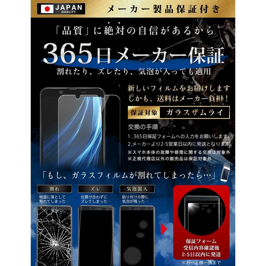 未使用 AQUOS Sense2 SH-M08＋新品ケース＋ガラスフィルム AQUOS sense2 [ SH-01L / SHV43 SH-M08 ] Android One S5 ソフトケース
