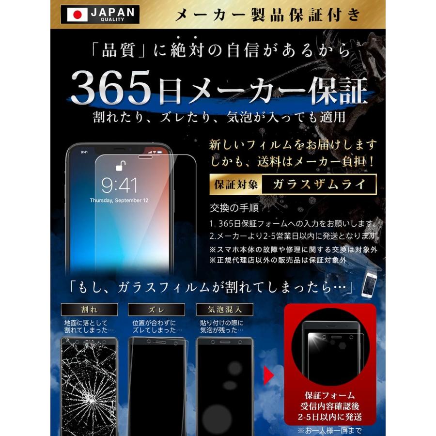 ガラスザムライ iPhone11 Pro Max ガラスフィルム 保護フィルム ブルー