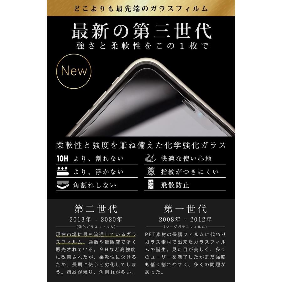 iPhone SE ( 第3世代 / 第2世代 ) 5G ガラスフィルム アイフォンse 保護フィルム アンチグレア SE3 SE2 10Hガラスザムライ 2020 2022年発売｜orion-sotre｜03