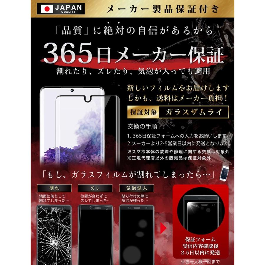 SIMフリー Galaxy S20 SC51A 128G 5G　硝子フィルム 楽天市場】【10/4~全品半額券配布】【指紋認証対応】 Galaxy S20